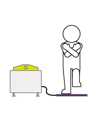 静的立位バランス計測の使用イメージ